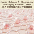 Human Collagen & Oligopeptide Anti-Aging Essence Cream - 5D人原膠原蛋白寡肽逆齡精華霜（粉）